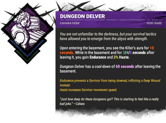 Dungeon Delver Dungeon Delver