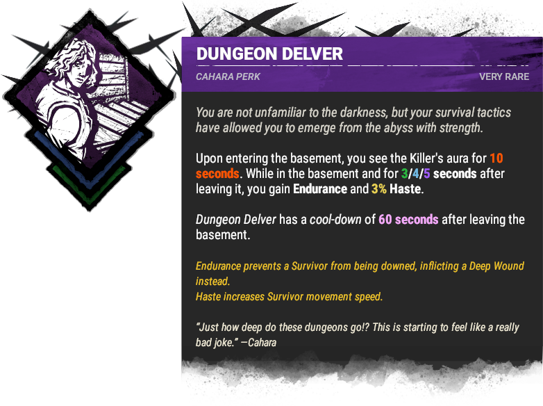 Dungeon Delver