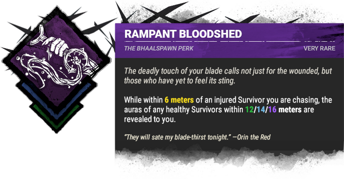 Rampant Bloodshed