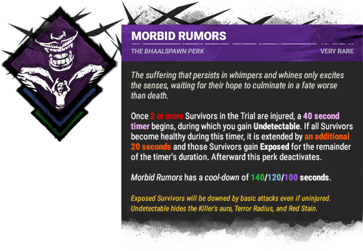 Morbid Rumors