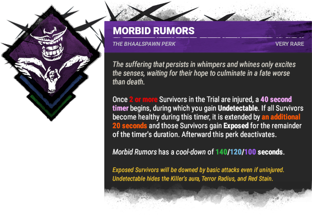 Morbid Rumors Morbid Rumors