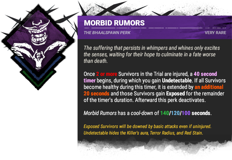 Morbid Rumors Morbid Rumors