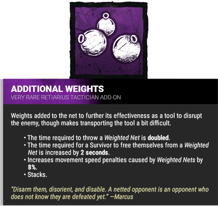 Additional Weights Additional Weights