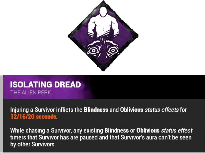 isolating dread