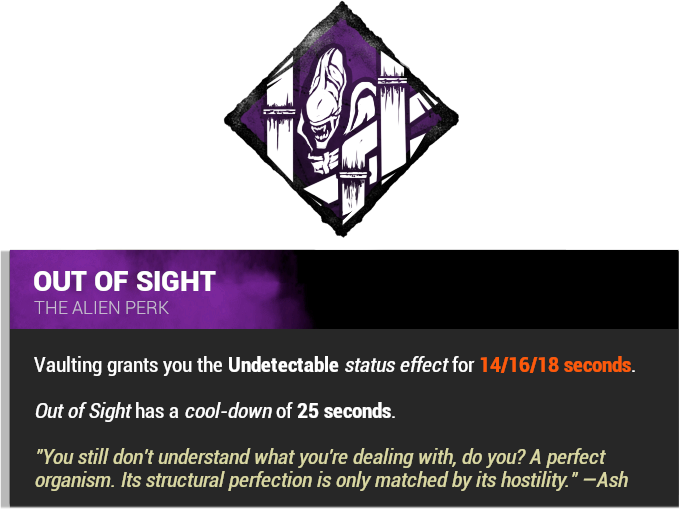 out of sight