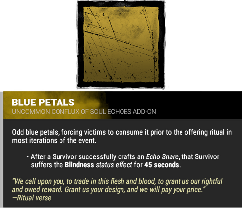blue petals