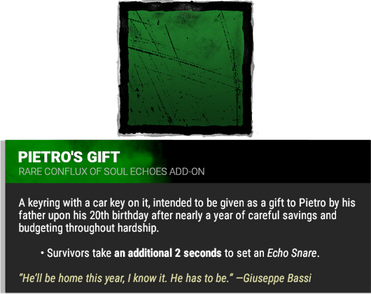 pietro&#39;s gift