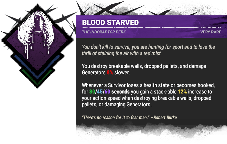 Blood Starved Blood Starved