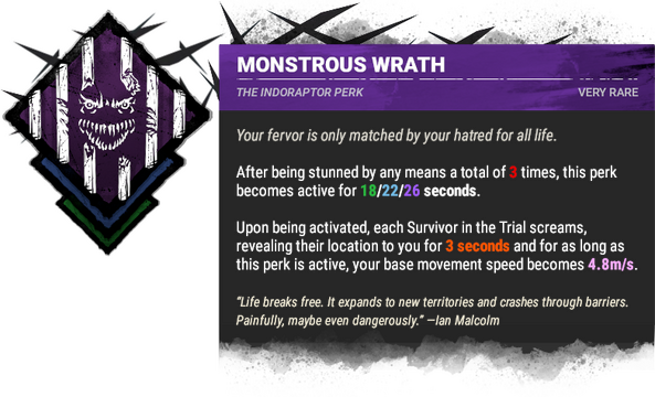 Monstrous Wrath