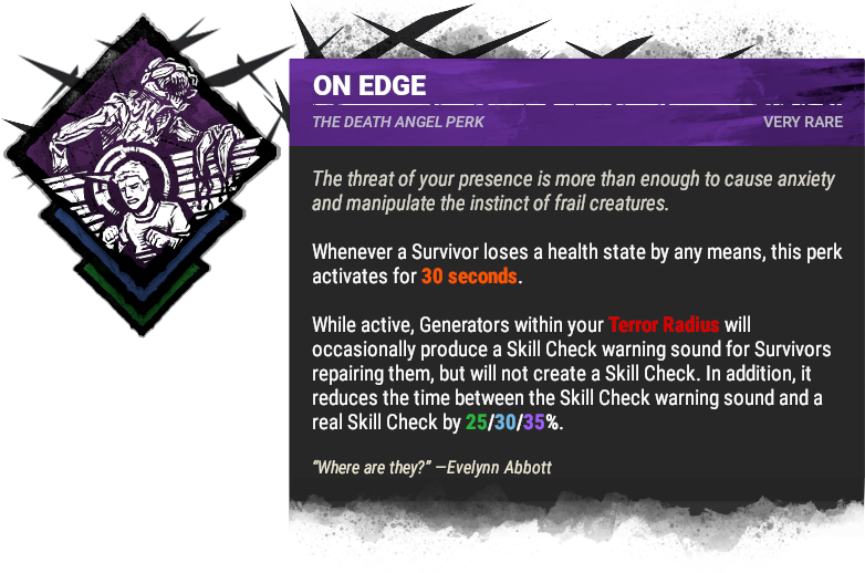 On Edge On Edge