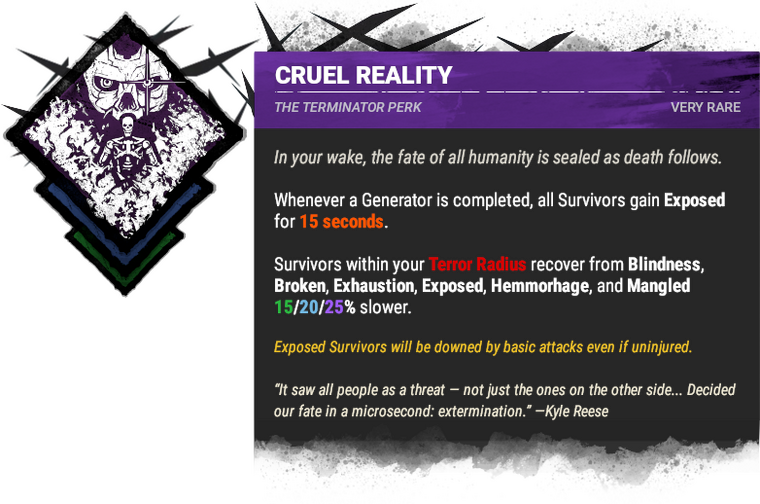 Cruel Reality