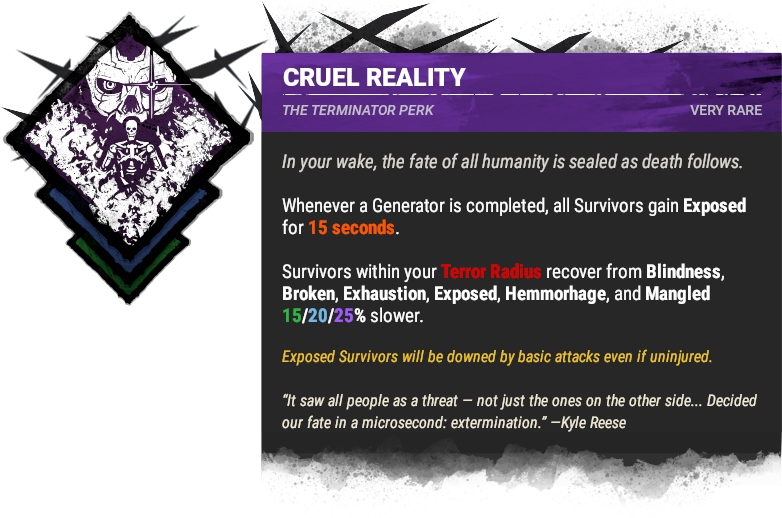 Cruel Reality Cruel Reality