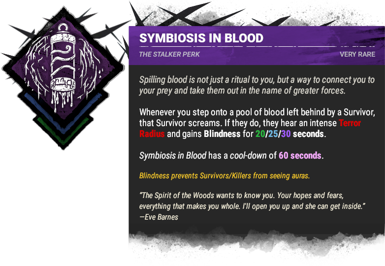 Symbiosis in Blood