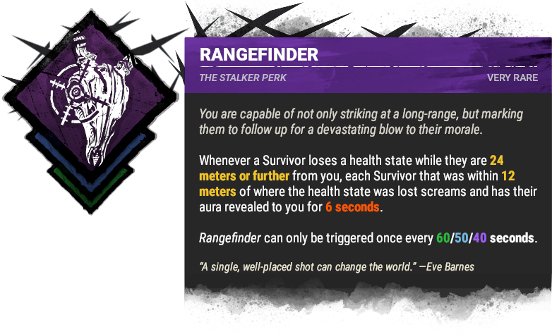 Rangefinder Rangefinder