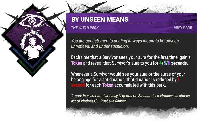 by unseen means