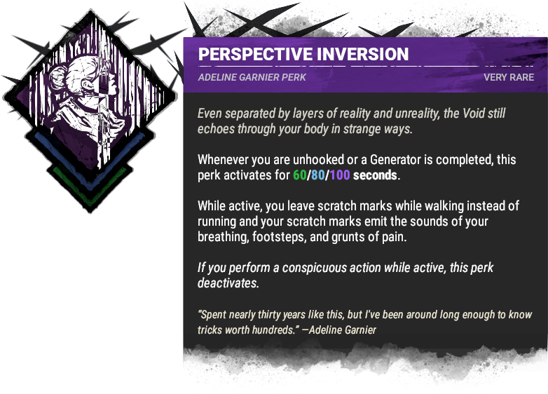 perspective inversion perspective inversion