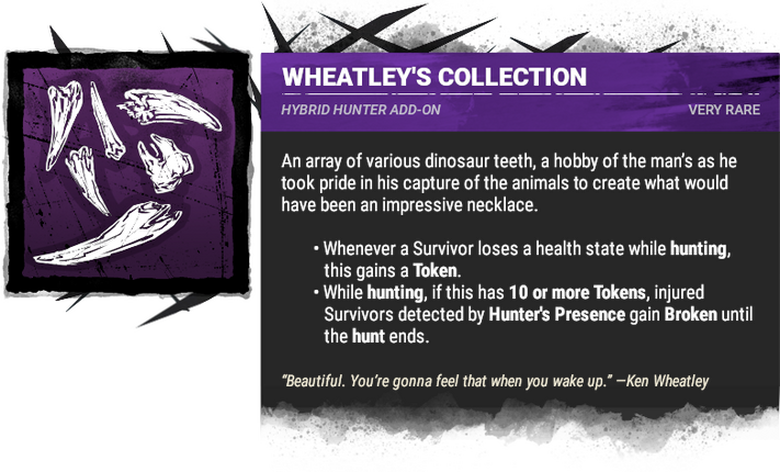 Wheatley's Collection