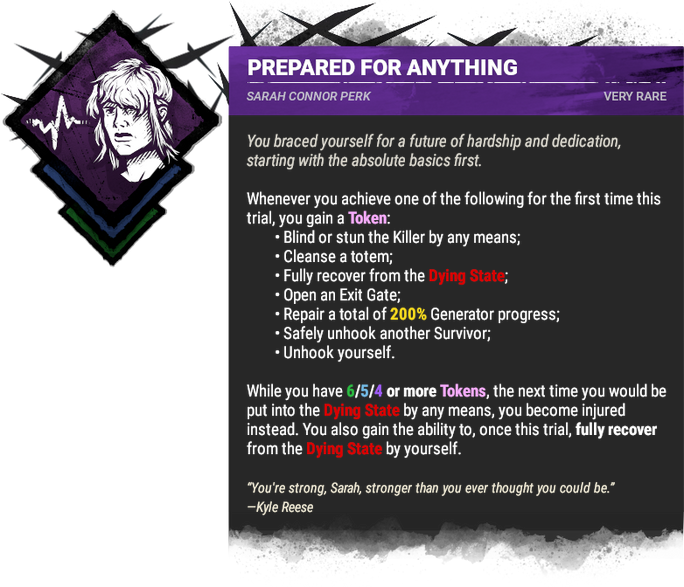 Prepared for Anything Prepared for Anything