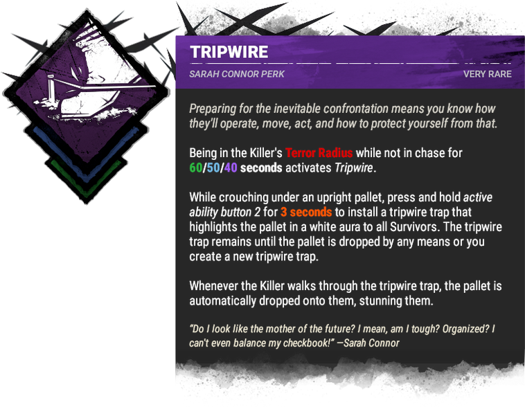 Tripwire Tripwire