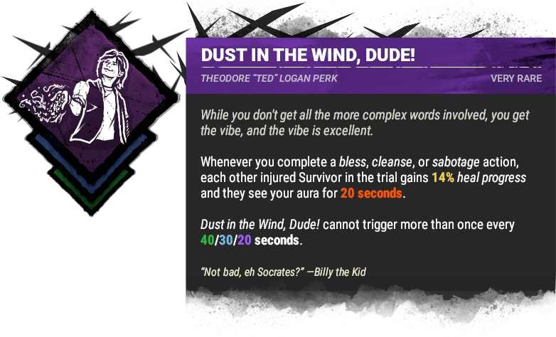 Dust in the Wind, Dude! Dust in the Wind, Dude!