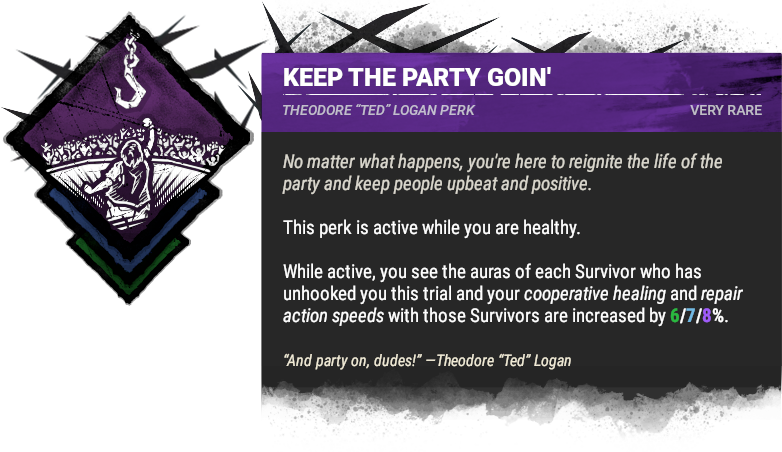 Keep the Party Goin'
