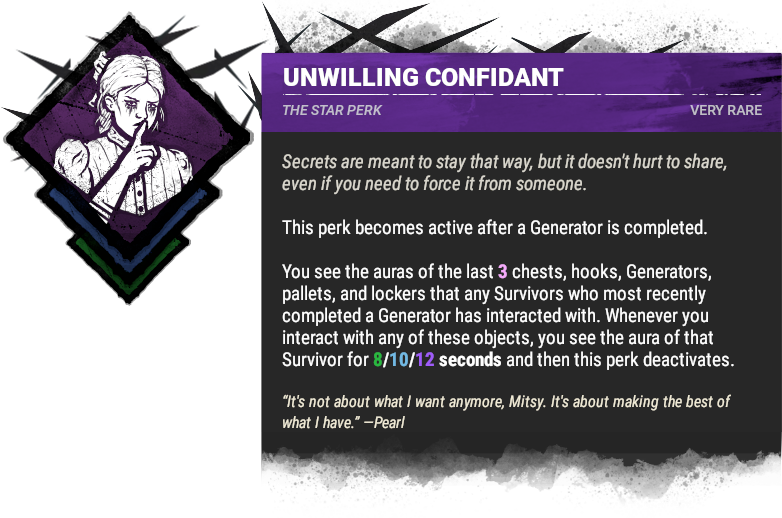 Unwilling Confidant Unwilling Confidant