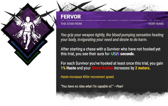 Fervor Fervor