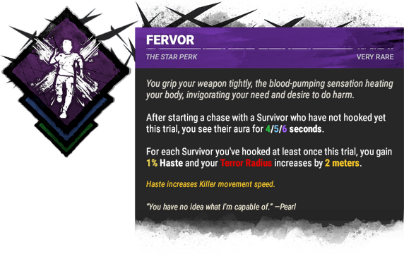 Fervor