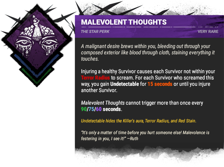 Malevolent Thoughts