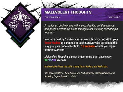 Malevolent Thoughts