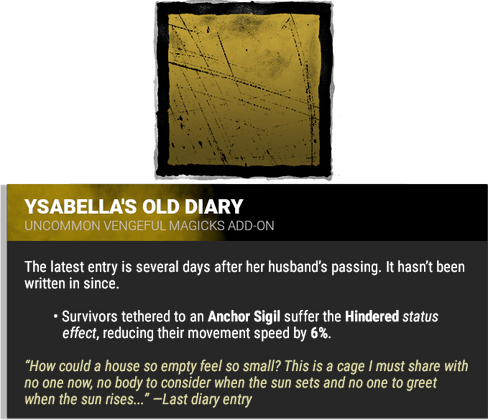 ysabella&#39;s old diary