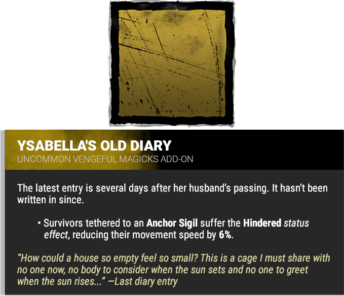 ysabella's old diary ysabella's old diary