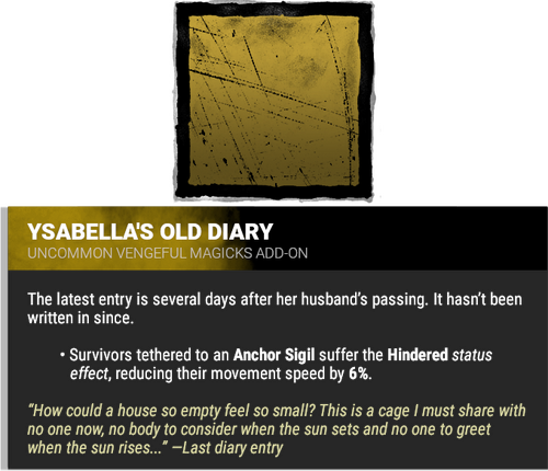 ysabella's old diary