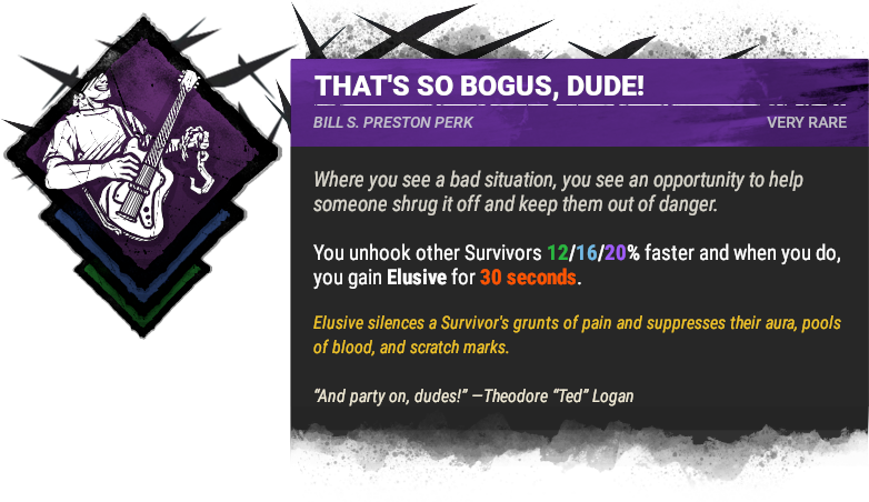 That's So Bogus, Dude!