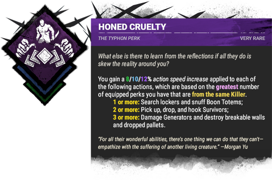 Honed Cruelty