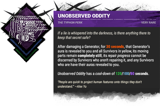 Unobserved Oddity