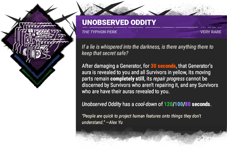 Unobserved Oddity Unobserved Oddity