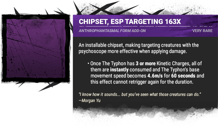 Chipset, ESP Targeting 163X