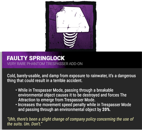 Faulty Springlock