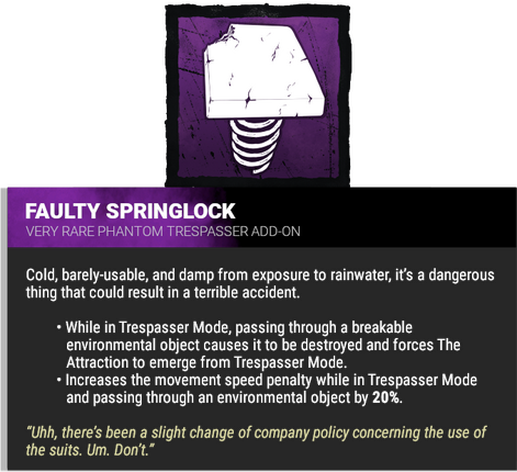 Faulty Springlock