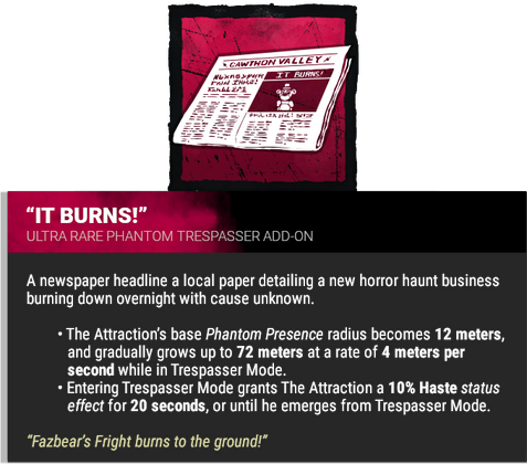 "IT BURNS!"