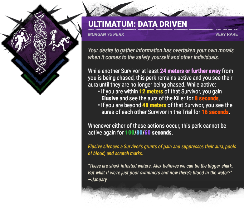 Ultimatum: Data Driven