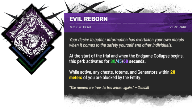 Evil Reborn