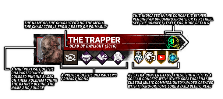 CONCEPT BANNER VISUAL REFERENCE