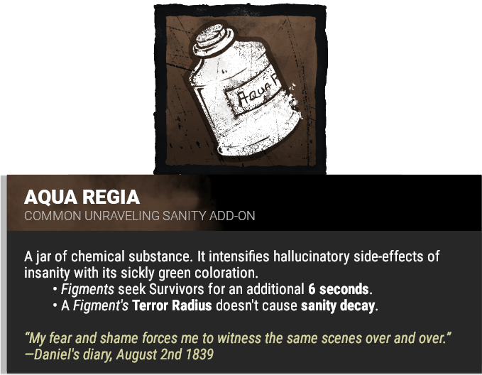 Aqua Regia Aqua Regia