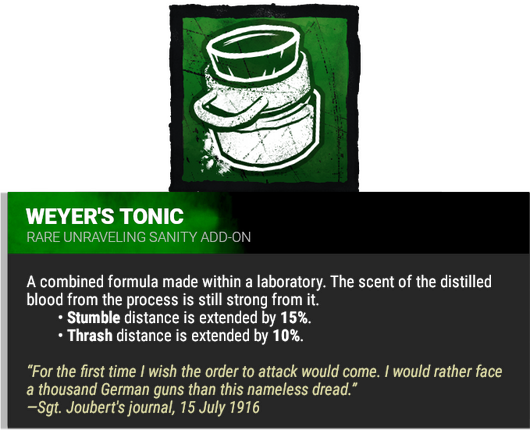 Weyer's Tonic