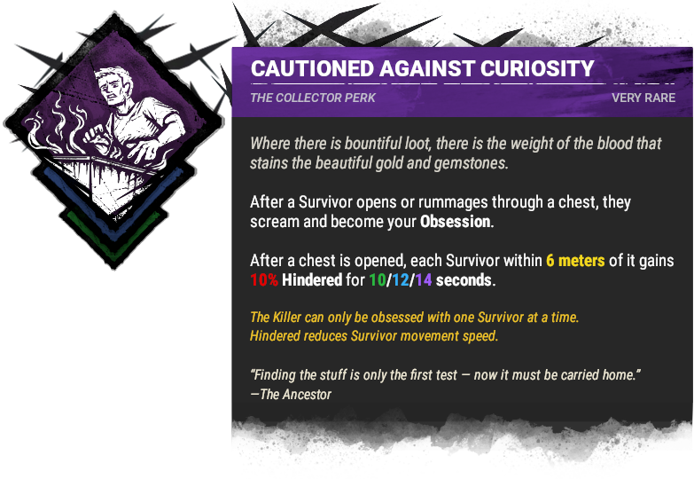 Cautioned Against Curiosity