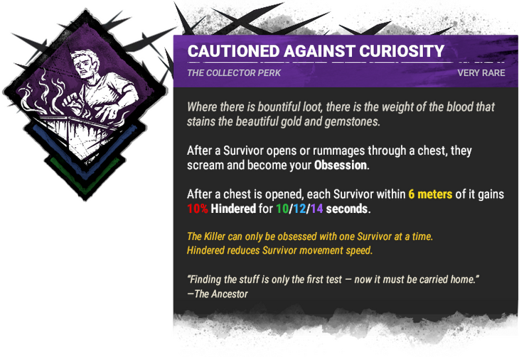Cautioned Against Curiosity