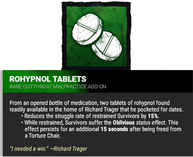 Rohypnol Tablets