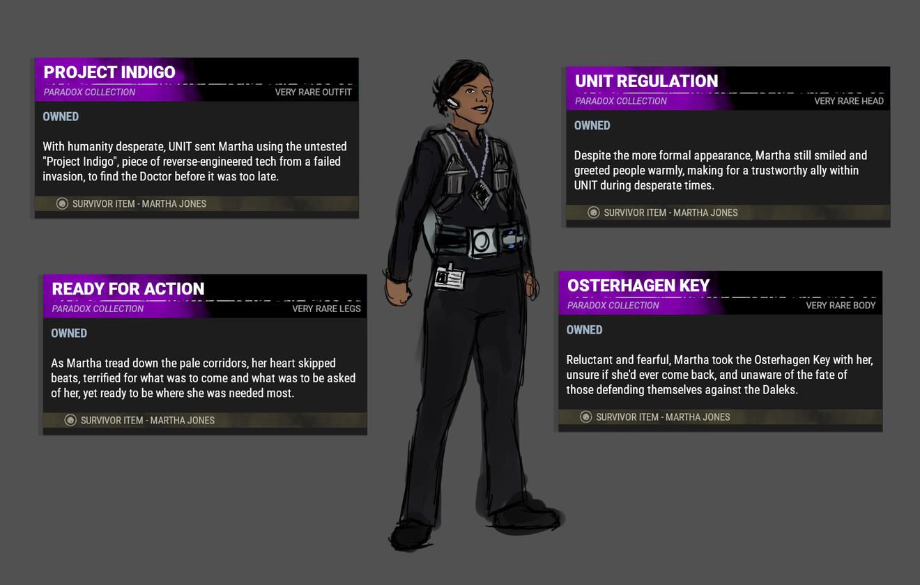 PARADOX TOME COSMETIC - "Project Indigo"